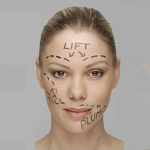 About Cosmetic Surgery in Bangkok  Thailand Medical Tourism